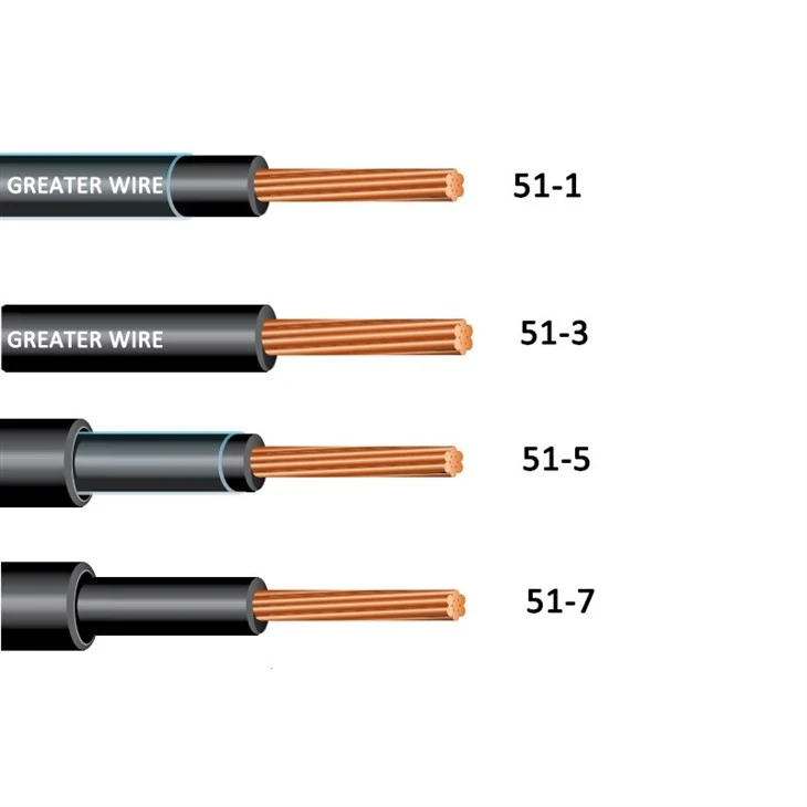 vehicle loop detector cable